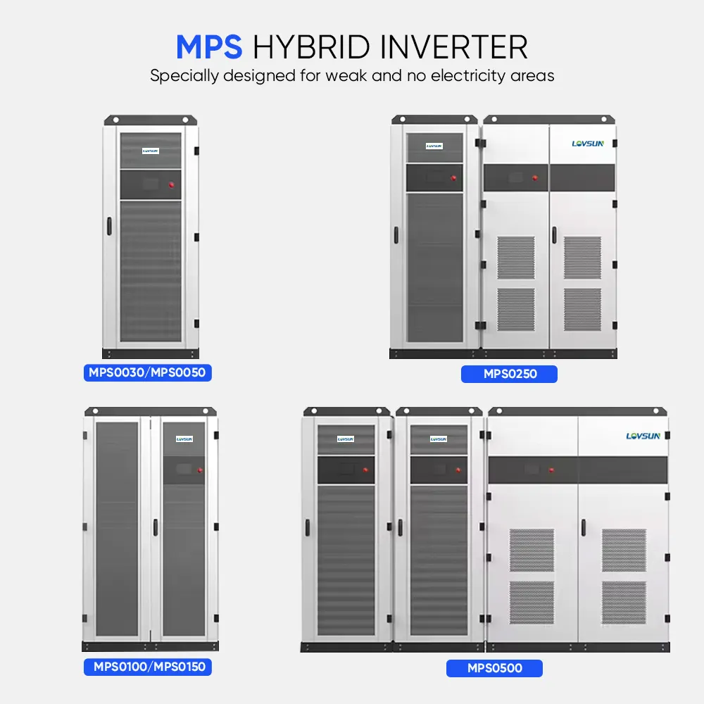 1mwh Lifepo4 Battery 1mw Pcs Bess Solar Energy Storage System 20feet 40ft Container Three Phase Efficient Ess Storage System - Buy Product on Alibaba.com detail
