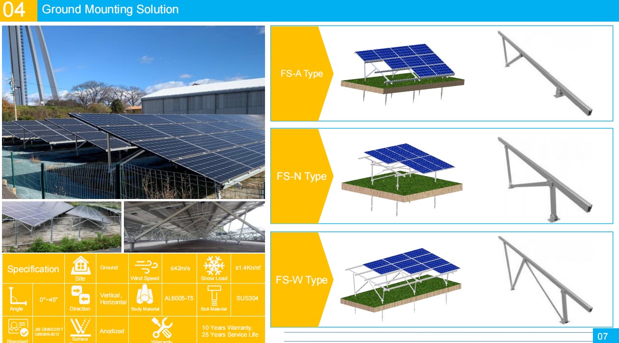 Commercial On Off Grid Solar Energy Power System Battery Cabinet 70kw 80kw 125kw 200kw 250kw 300kw 350kw 600kw 700kw - Buy Product on Alibaba.com