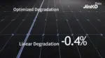 For Tiger Neo 78hl4-v N-type Hjt Mwt Monocrystalline Solar Panels 156 Cells 610-630w For Home Solar System - Buy Product on Alibaba.com