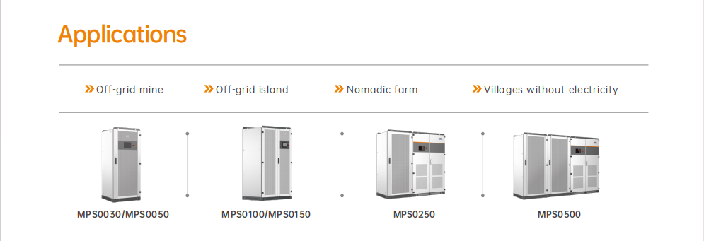Megarevo Pcs 30kw 50kw 150kw 250kw 300kw 400kw 500kw 1mw 100kw Battery Inverter Power Conversion System - Buy Product on Alibaba.com
