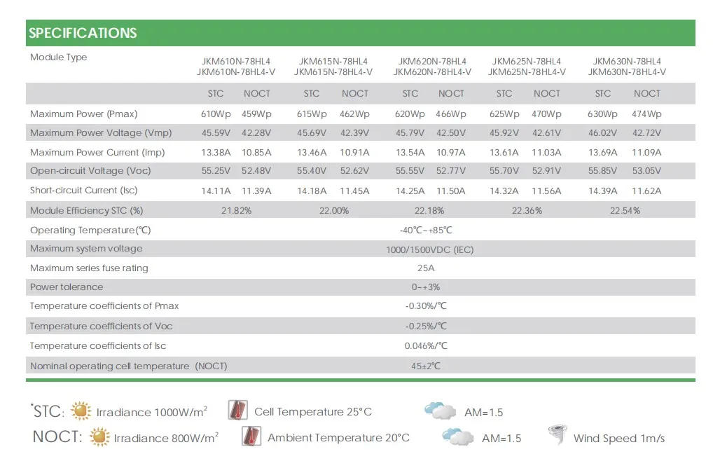 For Tiger Neo 78hl4-v N-type Hjt Mwt Monocrystalline Solar Panels 156 Cells 610-630w For Home Solar System - Buy Product on Alibaba.com detail