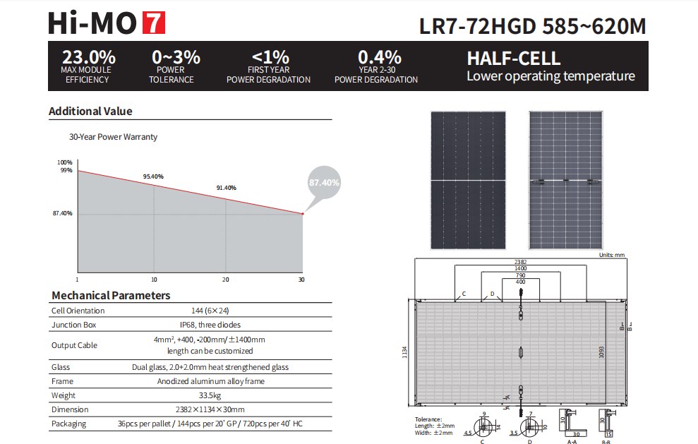 Hi Mo7 Original Bifacial Mono Modules Dual Glass Solar Panels 585w 620w Range N-type Hjt Bipv 590w 595w 600w 605w 610w 615w 620w - Buy Product on Alibaba.com detail