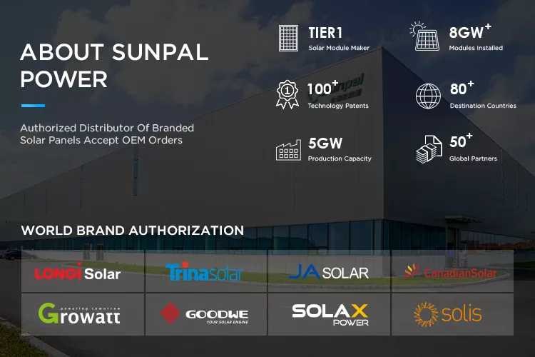 Wholesale Low Price Jam72s20 Ja Solar Pv Panels 450w 455w 460w 465w Mono Modules For Residential - Buy Product on Alibaba.com detail