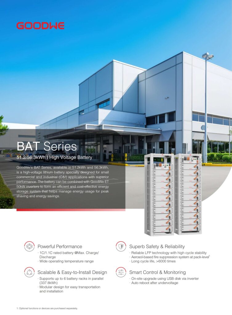 Goodwe Gw25.6-46.08bat-i-g11 25.6kw 30.72kwh 35.84kwh 40.96kwh 46.08kwhlithium Ion Batteries Pack Solar Stackable For Home - Buy Product on Alibaba.com detail