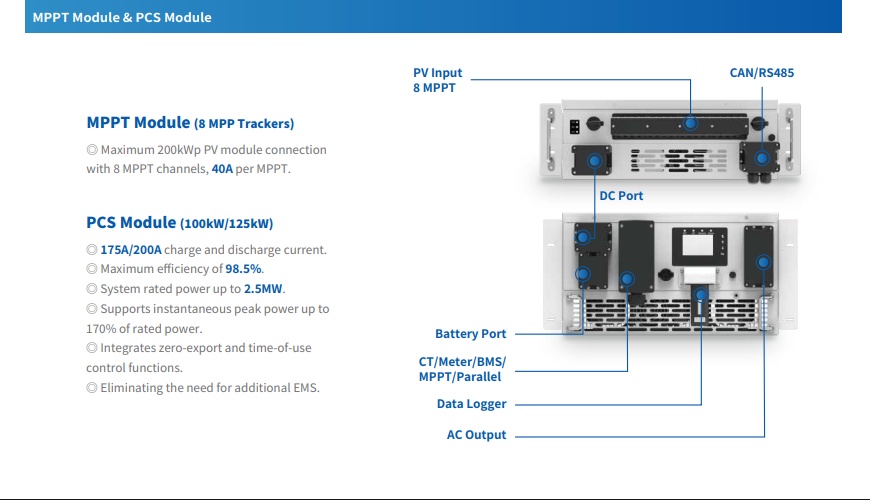 Deye C&i Ess Solar Energy Battery Storage Solar System 100kw Hybrid System All-in-one 100kw Battery Hv 215kwh Bess System - Buy Product on Alibaba.com