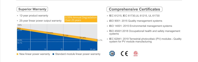 Wholesale Low Price Jam72s20 Ja Solar Pv Panels 450w 455w 460w 465w Mono Modules For Residential - Buy Product on Alibaba.com detail