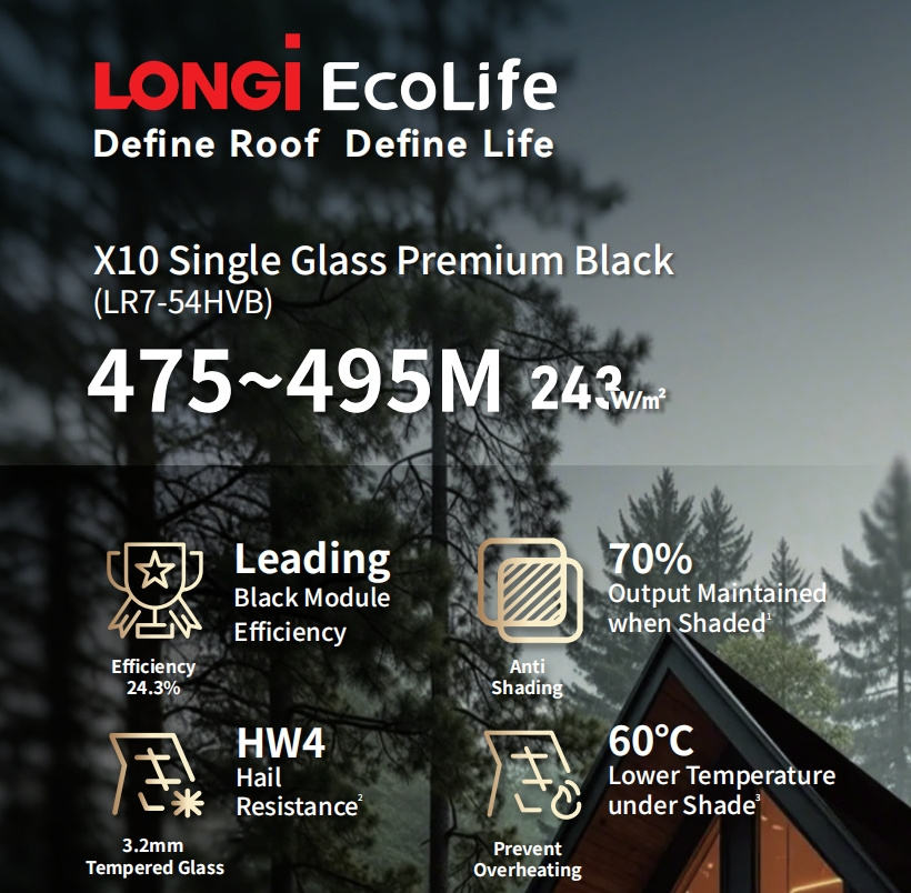 Longi Ecolife X10 Lr7-54hvb 475~495m Single Glass Premium Black Hpbc 2.0 Commercial Home Monocrystalline 480w 490w Solar Panels - Buy Product on Alibaba.com