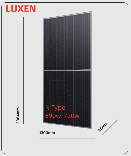 Morel Luxen N-type Solar Panels 690w Bifacial Dual Glass Half Cell Mono Modules 695w-720w With Hjt Perc Technology - Buy Product on Alibaba.com detail