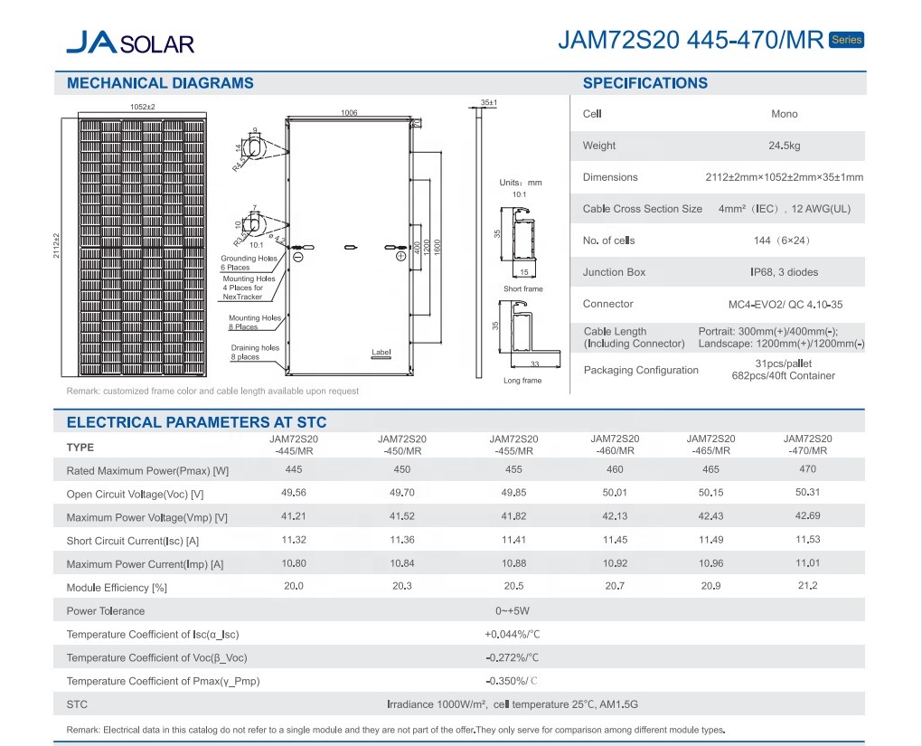 Wholesale Low Price Jam72s20 Ja Solar Pv Panels 450w 455w 460w 465w Mono Modules For Residential - Buy Product on Alibaba.com