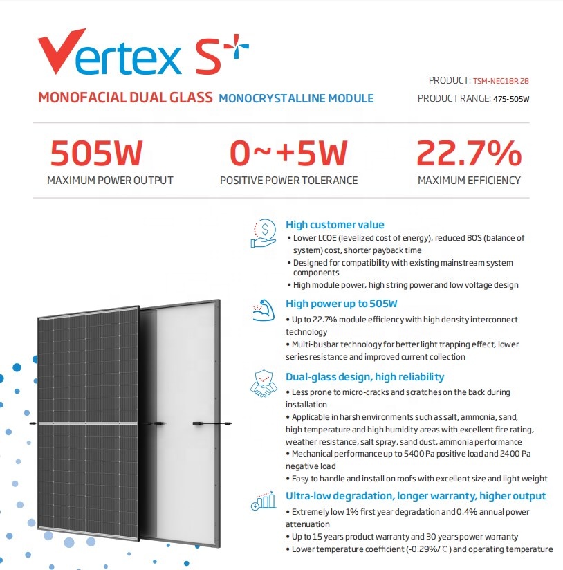 Trina Vertex Home Solar System N-type Dual Glass 475w To 505w Solar Panels Bipv & Hjt Mono Modules Included - Buy Product on Alibaba.com