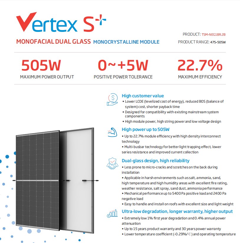 Tier 1 Trina Vertex S Neg18r.28 N Type Dual Glass Solar Panels Mono Modules 475w 480w 485w 490w 495w 500w 505w For Home Use - Buy Product on Alibaba.com detail