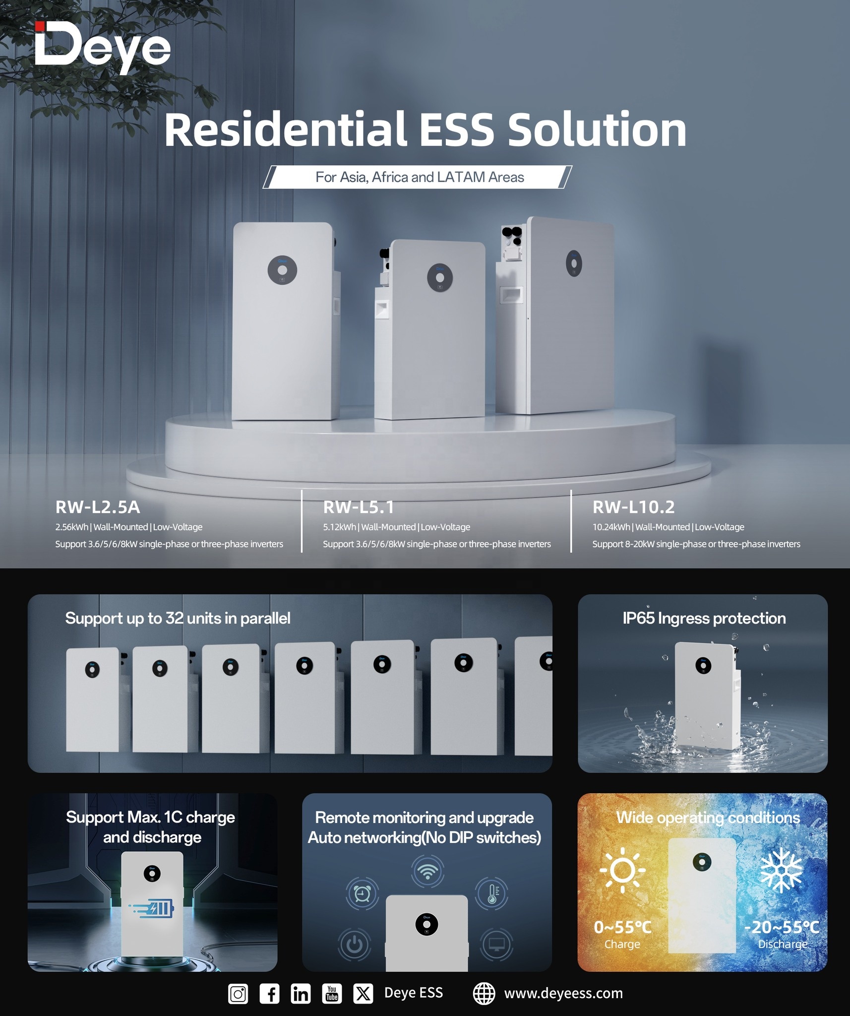 High-performance Rw-l10.2 10.24 Kwh Lifepo4 Battery For Residential Energy Storage - Buy Product on Alibaba.com