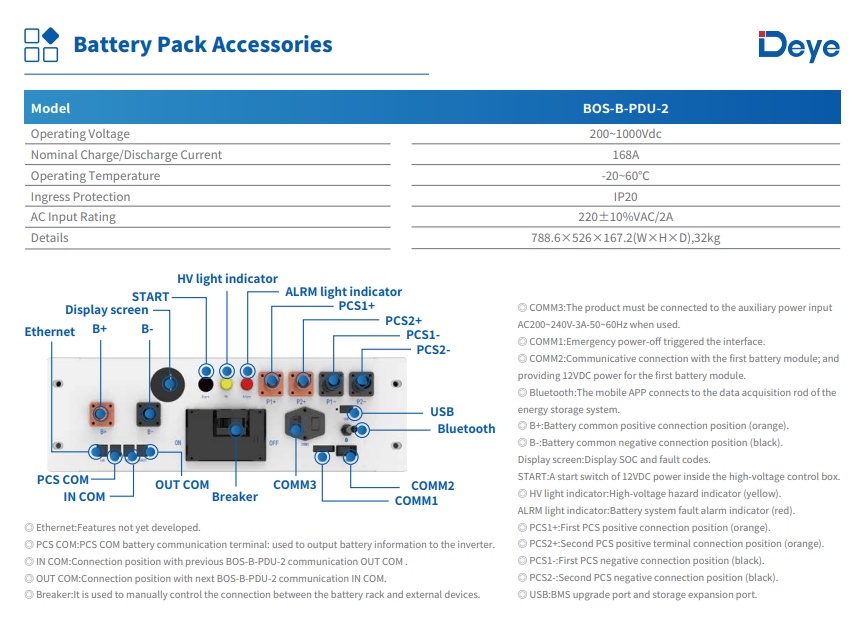 Deye C&i Ess Solar Energy Battery Storage Solar System 100kw Hybrid System All-in-one 100kw Battery Hv 215kwh Bess System - Buy Product on Alibaba.com detail